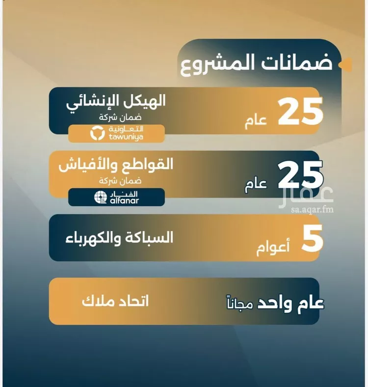 شقة للبيع في شارع شجاع بن وهب, حي السلامة, مدينة جدة, منطقة مكة المكرمة صورة 2