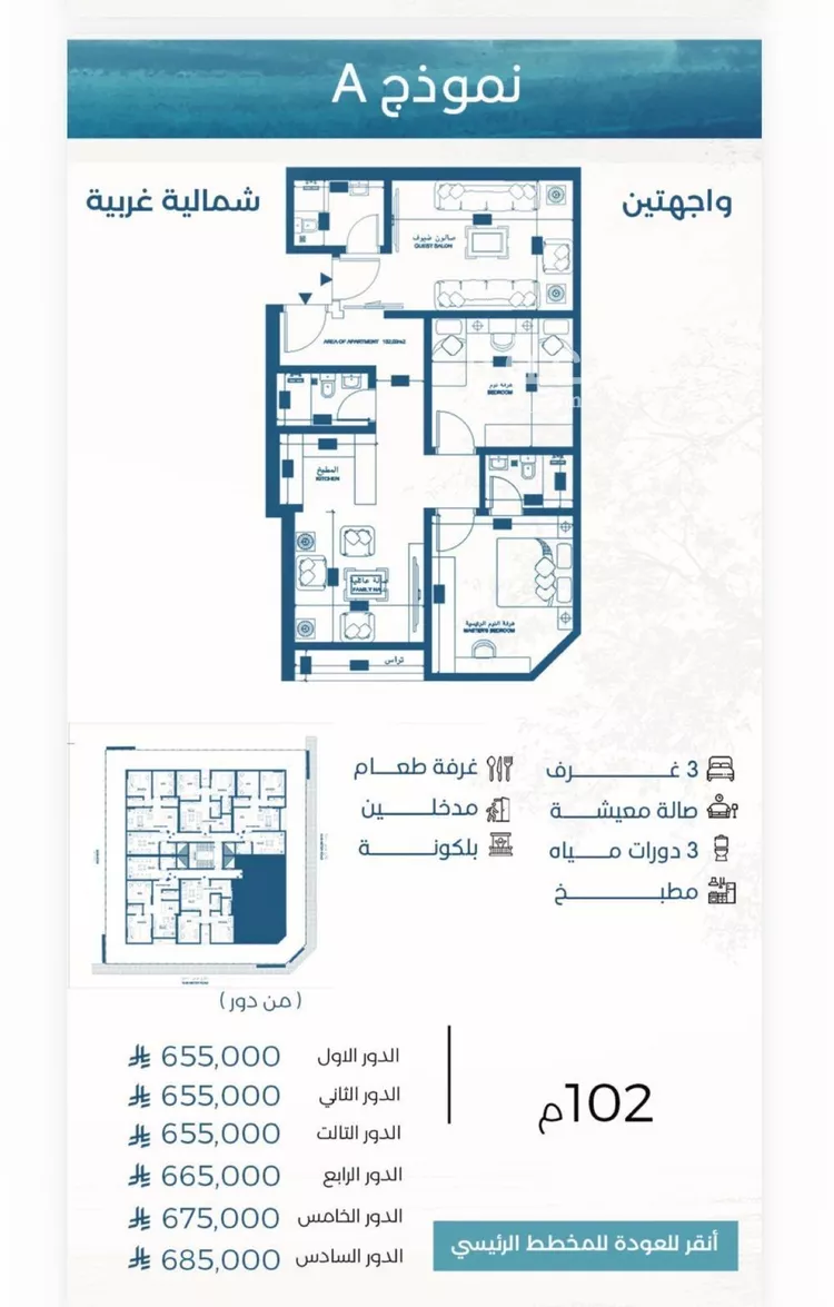 Apartment for Sale in Jeddah Al Ruwais