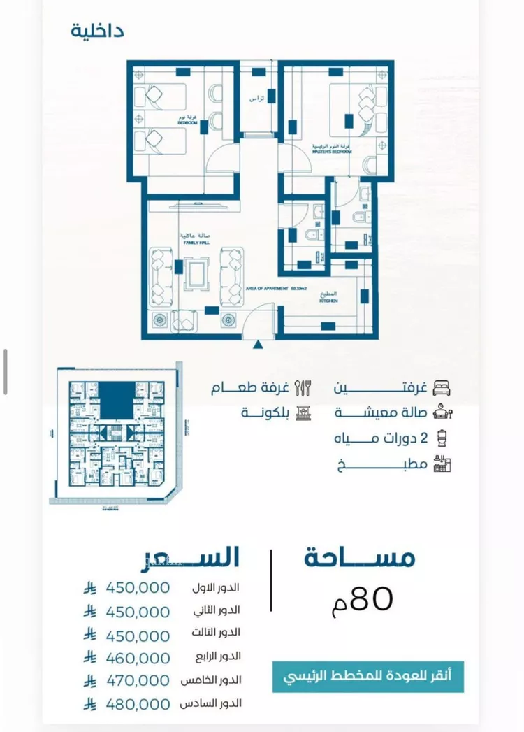 شقة للبيع في شارع الملك الصالح ايوب ابن الكامل, حي الرويس, مدينة جدة, منطقة مكة المكرمة صورة 2