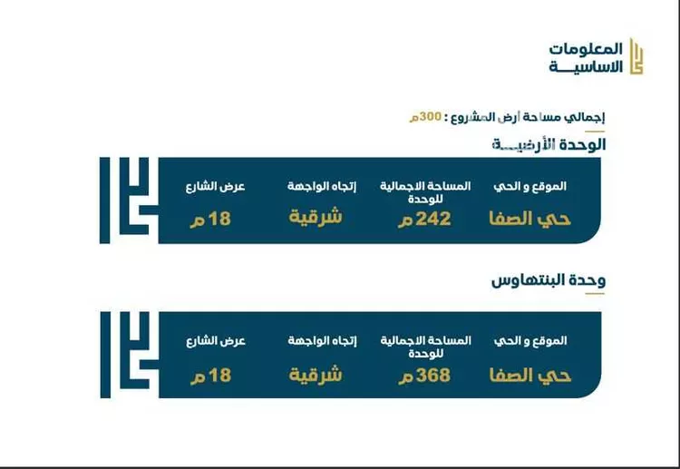 دور للبيع في حي الصفاء, مدينة الرياض, منطقة الرياض صورة 3