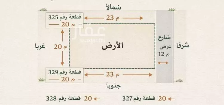 فيلا للبيع في شارع عبدالله المالفي, حي المرجان, مدينة جدة, منطقة مكة المكرمة
