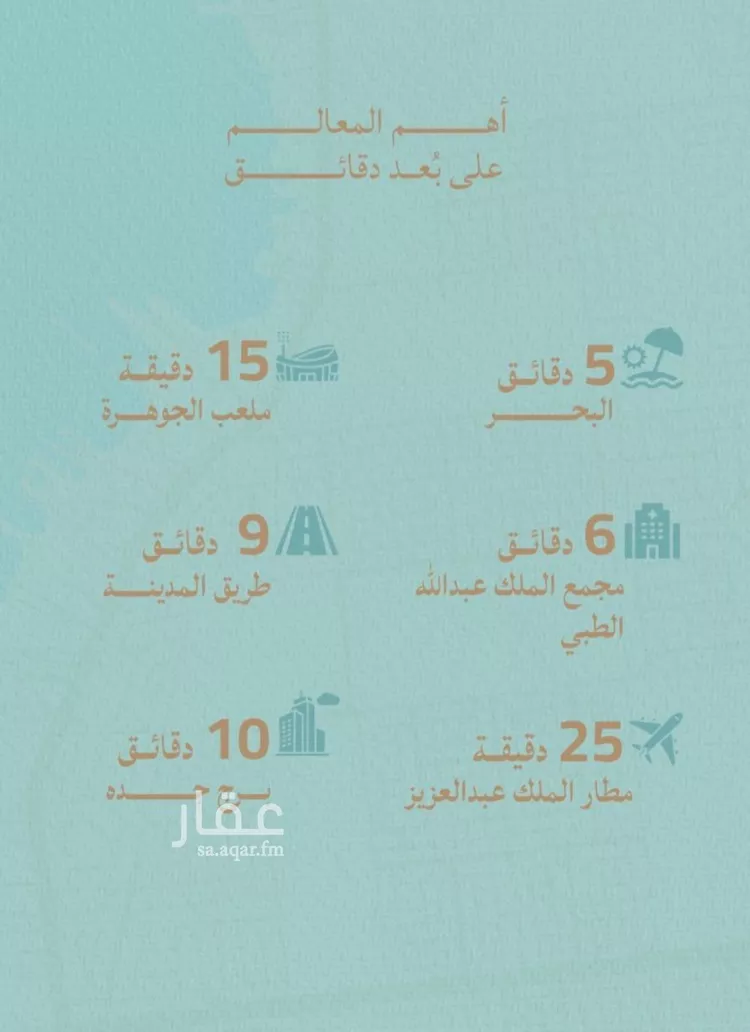 شقة للبيع في شارع محمد بن عيسي, حي الياقوت, مدينة جدة, منطقة مكة المكرمة صورة 2