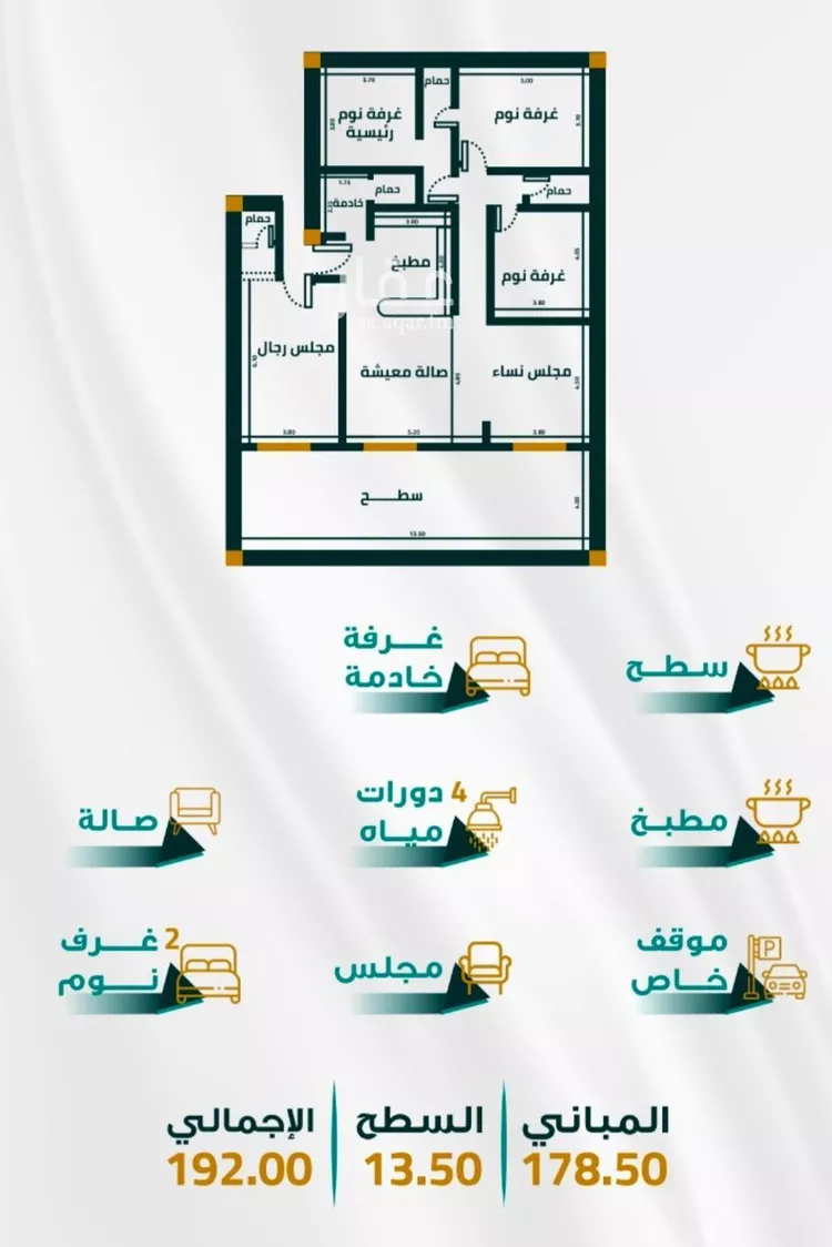 شقة للبيع في شارع ابو ذر الغفاري, حي الفيحاء, مدينة جدة, منطقة مكة المكرمة