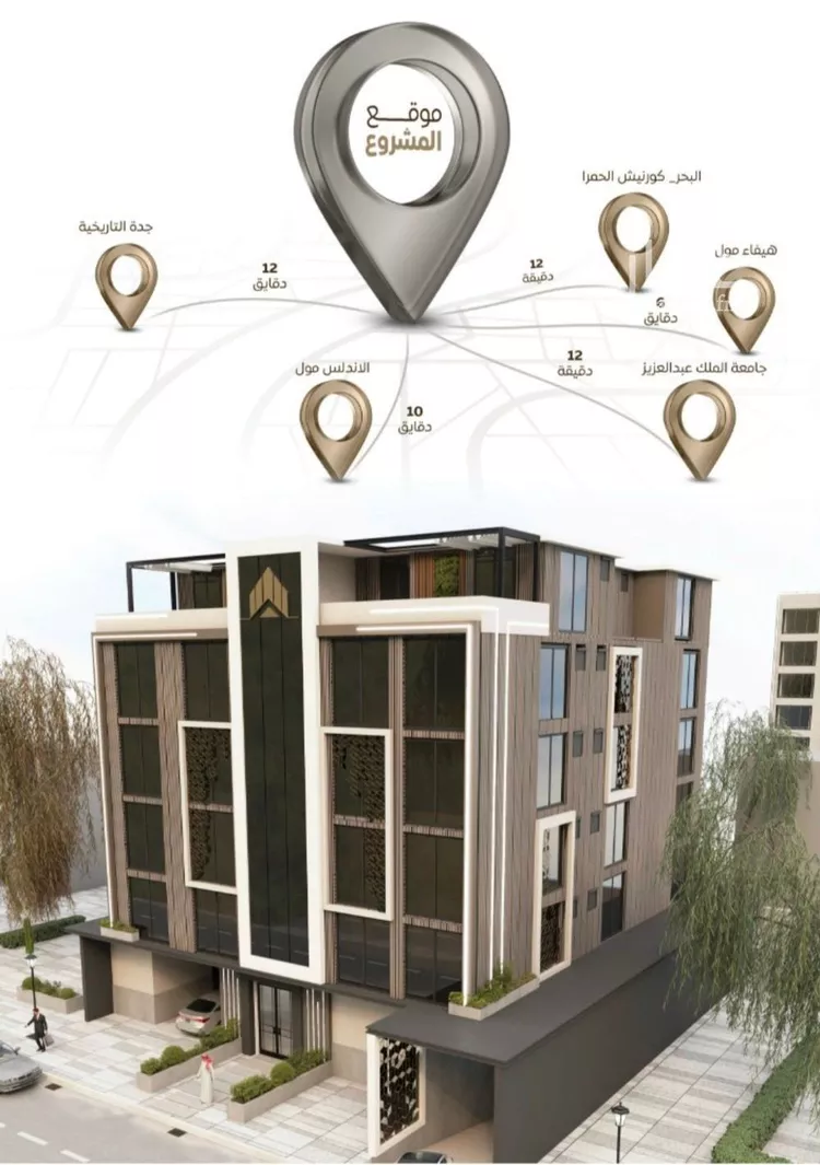 شقة للبيع في شارع سعد بن زراره, حي الشرفية, مدينة جدة, منطقة مكة المكرمة صورة 2