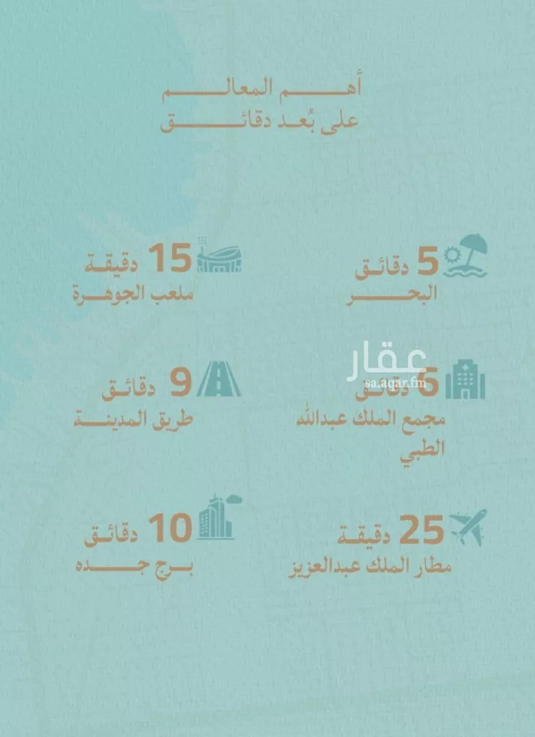 شقة للبيع في شارع محمد بن عيسي, حي الياقوت, مدينة جدة, منطقة مكة المكرمة صورة 2