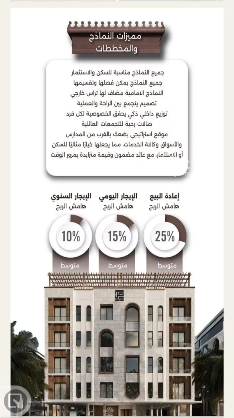 شقة للبيع في شارع اسيد بن الاخنس, حي النعيم, مدينة جدة, منطقة مكة المكرمة صورة 2