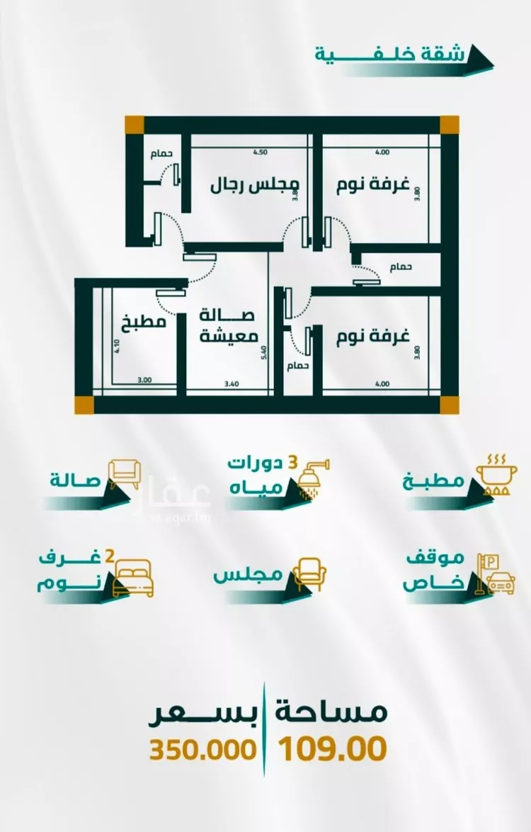 شقة للبيع في شارع ابو ذر الغفاري, حي الفيحاء, مدينة جدة, منطقة مكة المكرمة