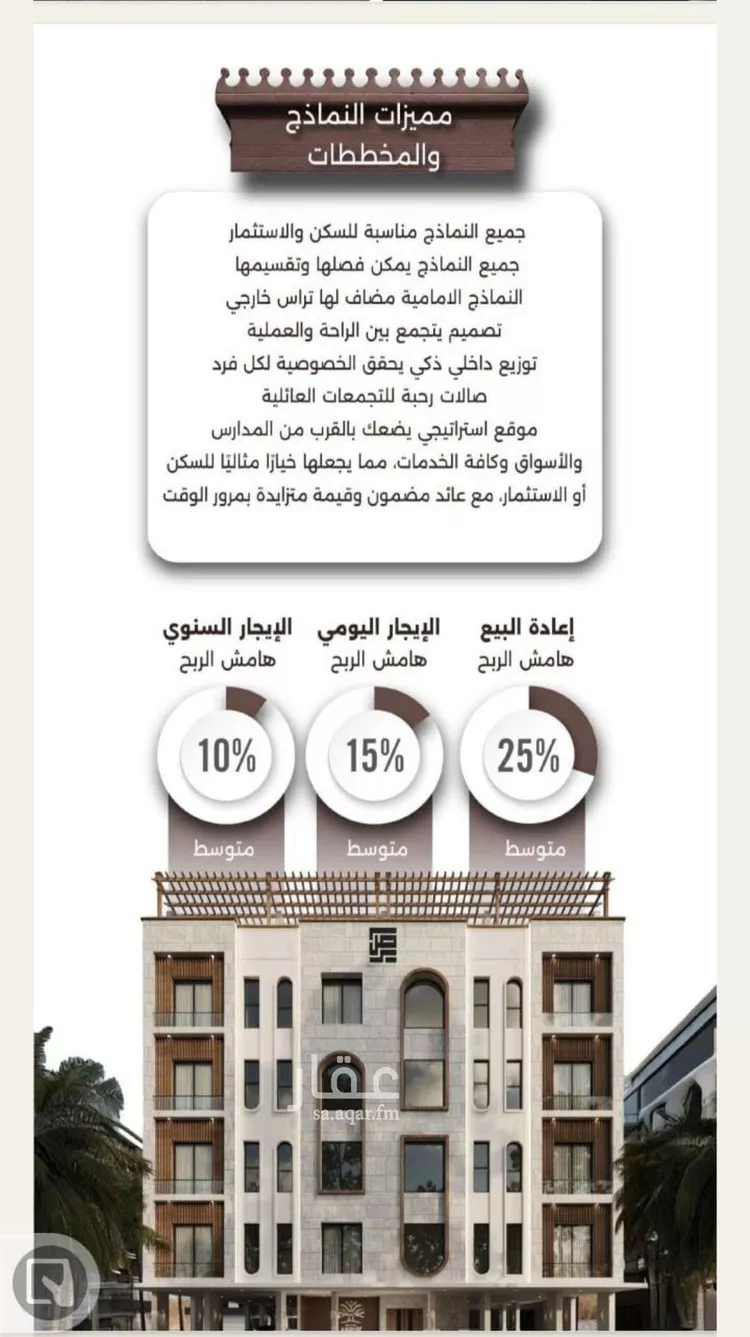 شقة للبيع في شارع اسيد بن الاخنس, حي النعيم, مدينة جدة, منطقة مكة المكرمة صورة 2