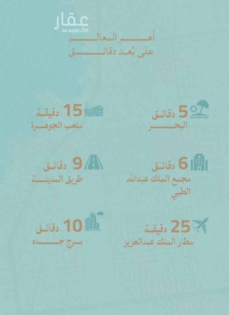 شقة للبيع في شارع محمد بن عيسي, حي الياقوت, مدينة جدة, منطقة مكة المكرمة صورة 3