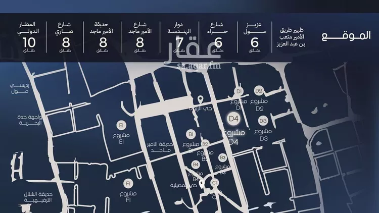 شقة للبيع في شارع إبن أبي يعقوب, حي الصفاء, مدينة جدة, منطقة مكة المكرمة صورة 5