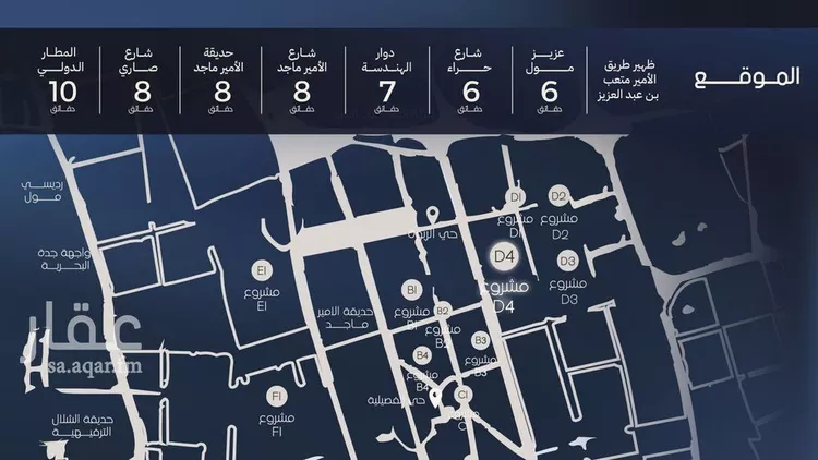 شقة للبيع في شارع إبن أبي يعقوب, حي الصفاء, مدينة جدة, منطقة مكة المكرمة صورة 5