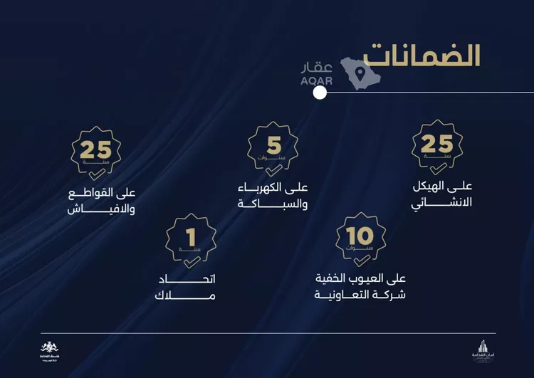 شقة للبيع في شارع أبي محمد بن أيوب, حي الياقوت, مدينة جدة, منطقة مكة المكرمة 8