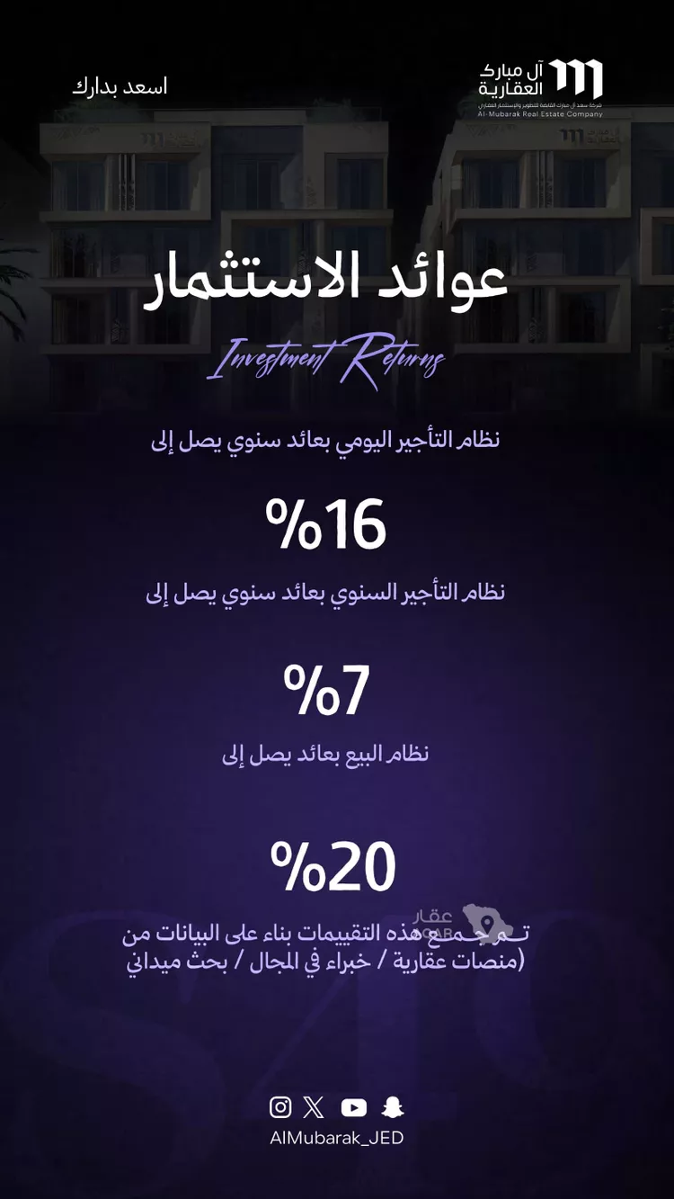 شقة للبيع في شارع القضاء, حي المروة, مدينة جدة, منطقة مكة المكرمة صورة 3