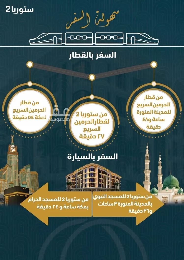 شقة للبيع في شارع, حي الصواري, مدينة جدة, منطقة مكة المكرمة صورة 5