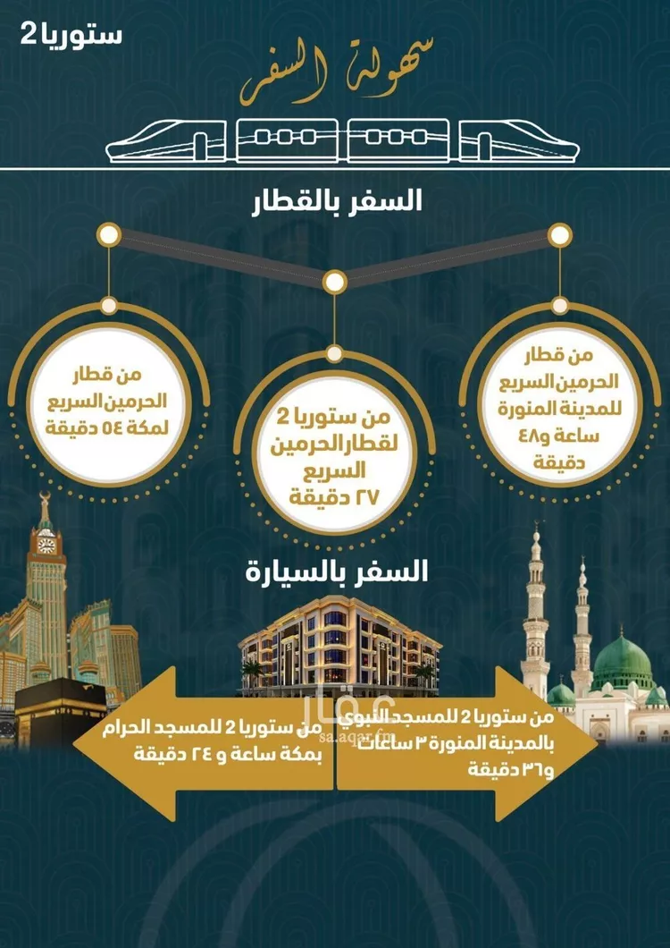 شقة للبيع في شارع, حي الصواري, مدينة جدة, منطقة مكة المكرمة صورة 2