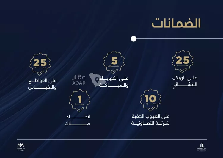 شقة للبيع في شارع أبي عبد الله السبتي, حي الياقوت, مدينة جدة, منطقة مكة المكرمة صورة 4