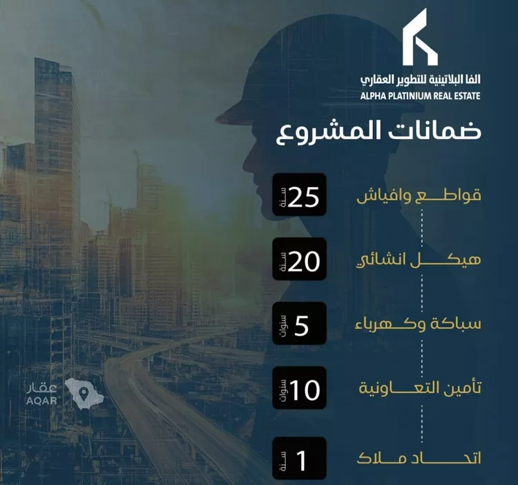 شقة للبيع في شارع جنانة, حي البوادي, مدينة جدة, منطقة مكة المكرمة 4