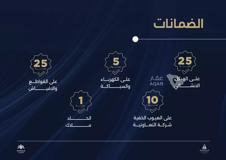 شقة للبيع في شارع عبد الرحمن بن سلمة, حي الياقوت, مدينة جدة, منطقة مكة المكرمة صورة 2