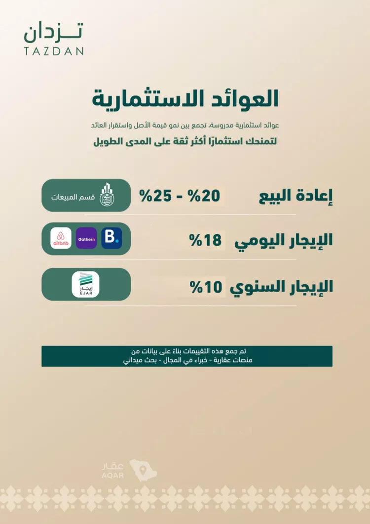 شقة للبيع في شارع يوسف غانم, حي الفيصلية, مدينة جدة, منطقة مكة المكرمة صورة 3