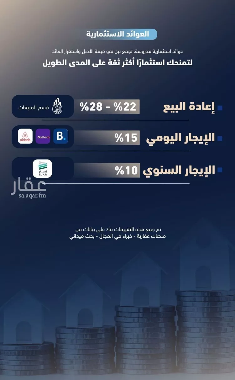 شقة للبيع في شارع انس ابن اوس, حي الربوة, مدينة جدة, منطقة مكة المكرمة 7