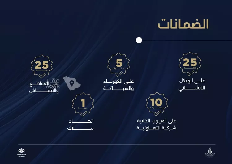 شقة للبيع في شارع أبي محمد بن أيوب, حي الياقوت, مدينة جدة, منطقة مكة المكرمة 2