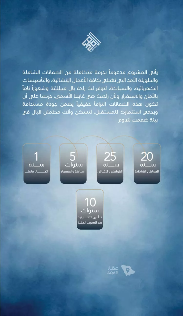 شقة للبيع في شارع شقرون المغراوي, حي الياقوت, مدينة جدة, منطقة مكة المكرمة صورة 2