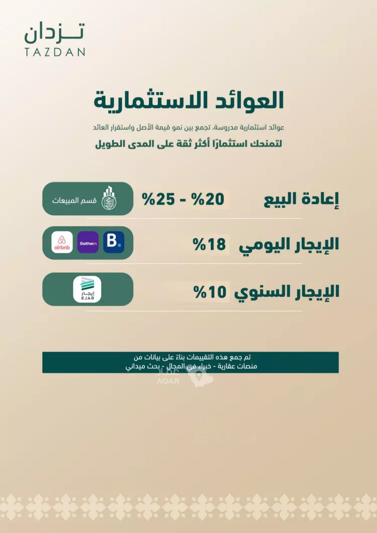 شقة للبيع في شارع العمري, حي الفيصلية, مدينة جدة, منطقة مكة المكرمة 3
