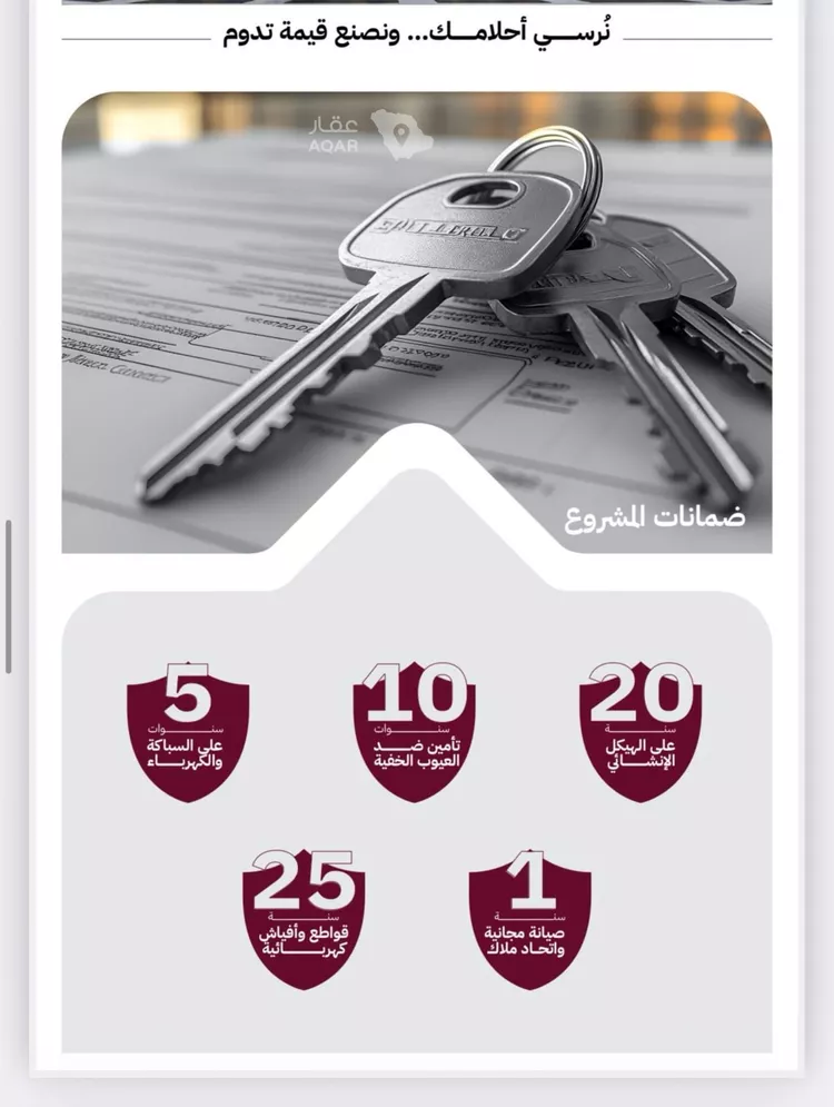 شقة للبيع في شارع عثمان ابن عوف, حي الريان, مدينة جدة, منطقة مكة المكرمة 3
