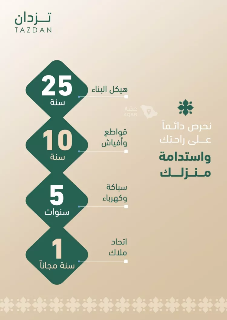 شقة للبيع في شارع الشافعي, حي الفيصلية, مدينة جدة, منطقة مكة المكرمة 2
