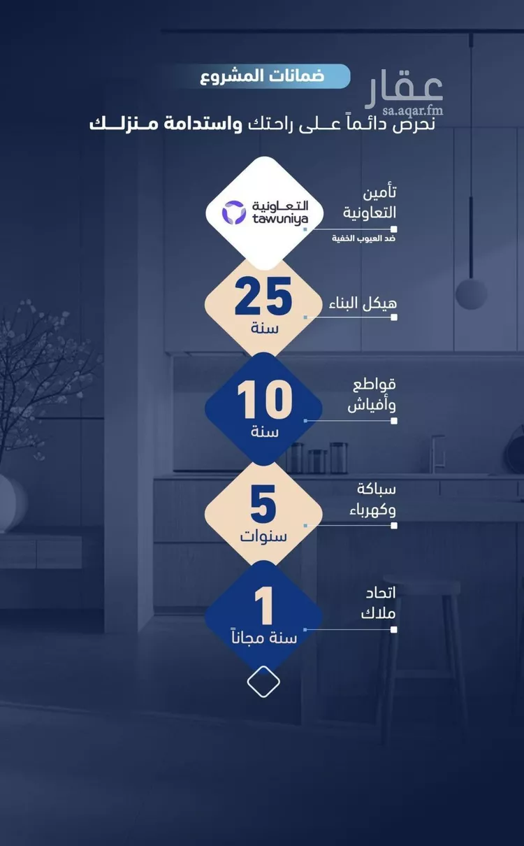 شقة للبيع في شارع انس ابن اوس, حي الربوة, مدينة جدة, منطقة مكة المكرمة صورة 2
