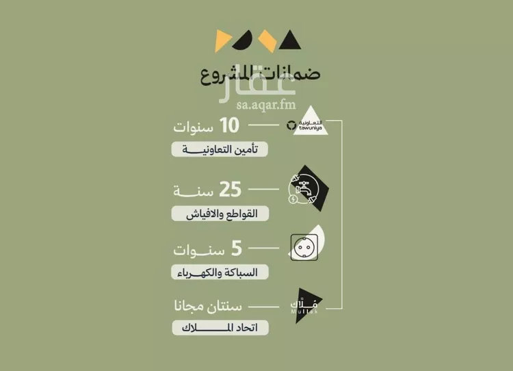 شقة للبيع في شارع رافع الاشجعي, حي أبحر الجنوبية, مدينة جدة, منطقة مكة المكرمة صورة 3