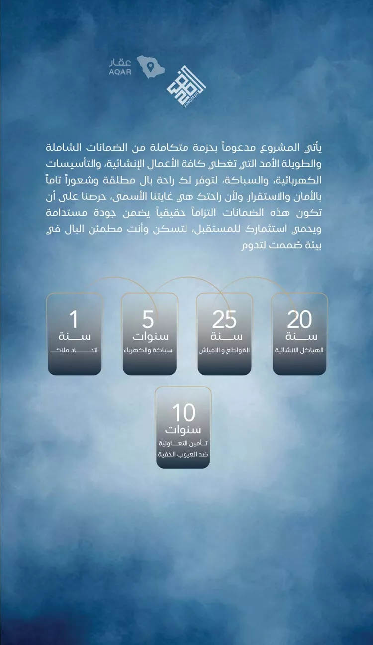شقة للبيع في شارع أبي الفتح السعدي, حي الياقوت, مدينة جدة, منطقة مكة المكرمة 6