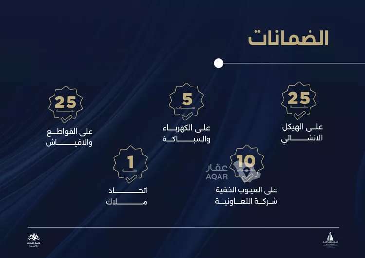 شقة للبيع في شارع أبي محمد بن أيوب, حي الياقوت, مدينة جدة, منطقة مكة المكرمة 5