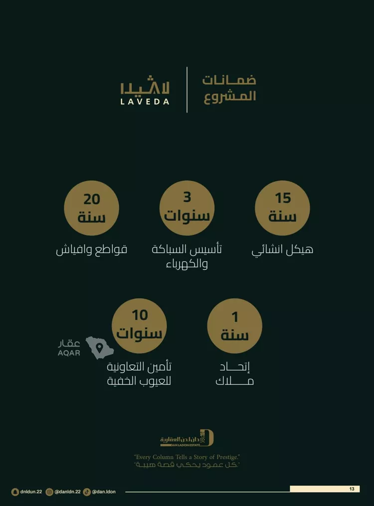 شقة للبيع في شارع ابو وهيب الجشمي, حي النعيم, مدينة جدة, منطقة مكة المكرمة 6