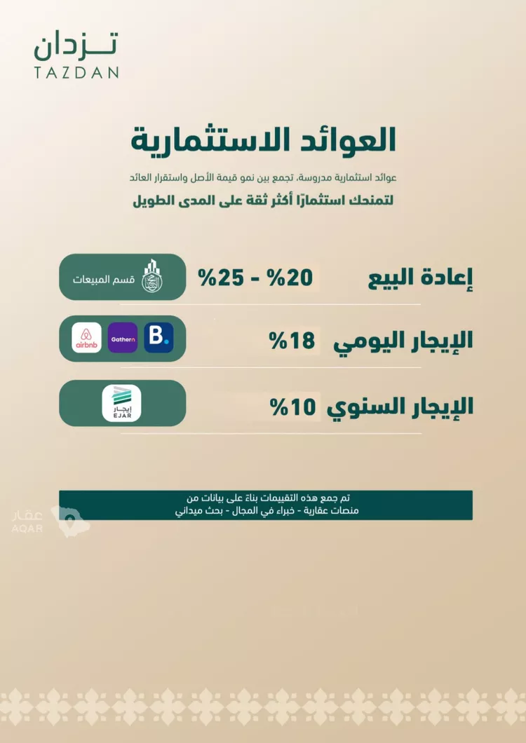 شقة للبيع في شارع الشافعي, حي الفيصلية, مدينة جدة, منطقة مكة المكرمة 3