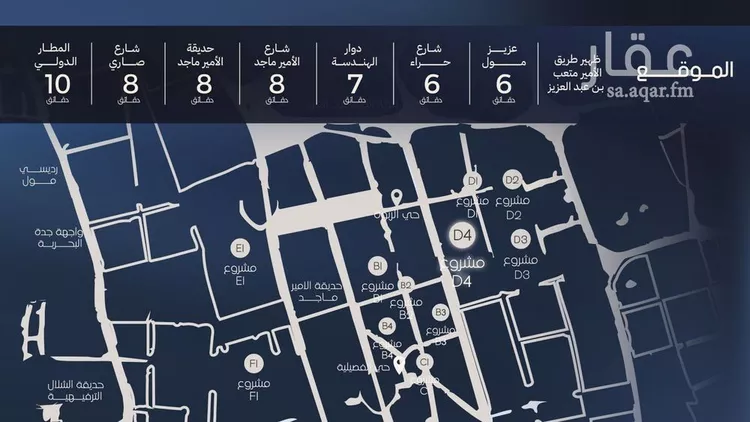 شقة للبيع في شارع الامير متعب فرعي, حي الصفاء, مدينة جدة, منطقة مكة المكرمة صورة 4