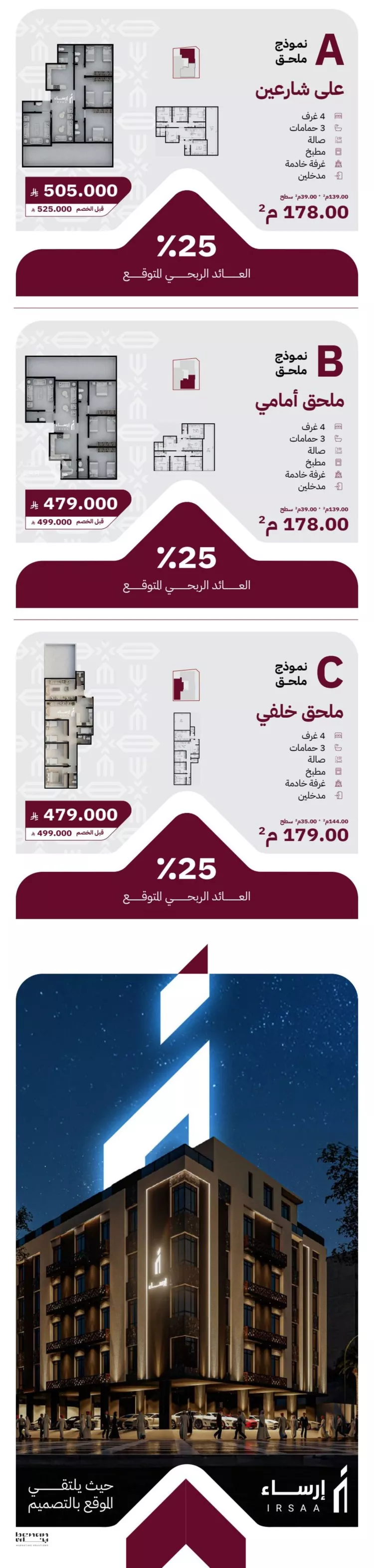 Apartment for Sale in Jeddah Ar Rayan