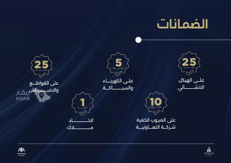 شقة للبيع في شارع عبد الرحمن بن سلمة, حي الياقوت, مدينة جدة, منطقة مكة المكرمة 6