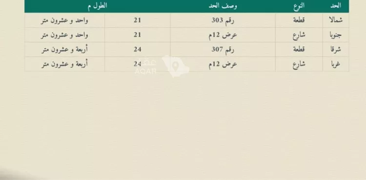 Land for Sale in Jeddah Al Bawadi