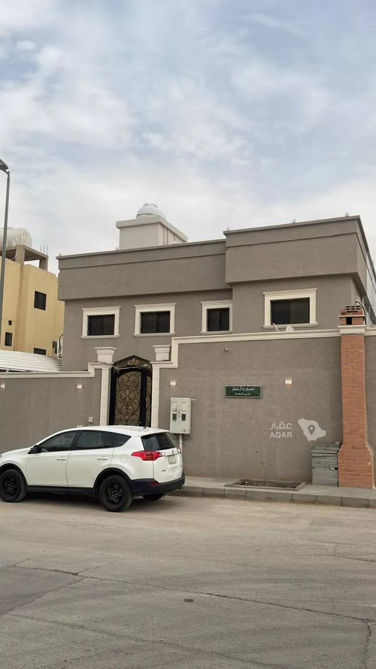 أرض للبيع في شارع أدماء, حي السويدي, مدينة الرياض, منطقة الرياض 2