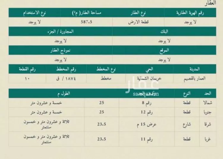 Land for Sale in Al Mithnab Nab'ah