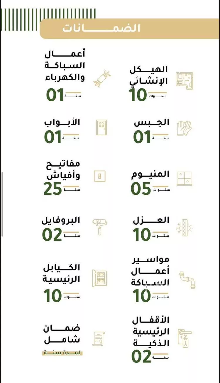 شقة للبيع في شارع تاج الدين الزرعة الحنفي, حي الرمال, مدينة الرياض, منطقة الرياض صورة 3