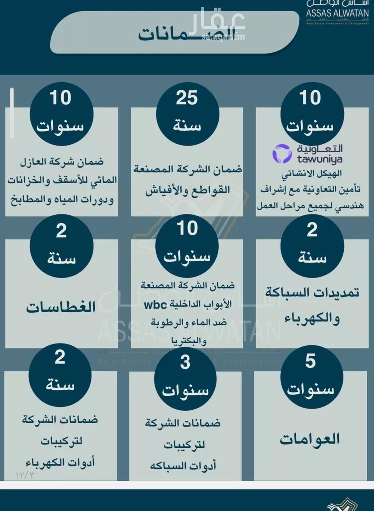 شقة للبيع في شارع ابن شعيب الفاسي, حي الريان, مدينة جدة, منطقة مكة المكرمة صورة 2