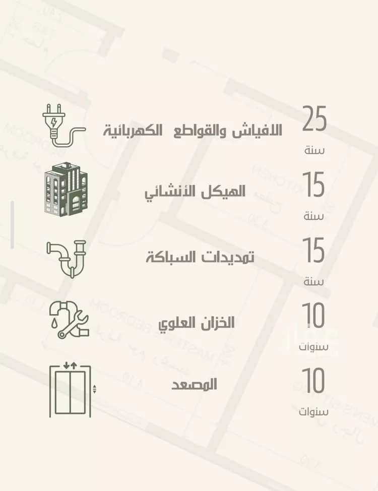 شقة للبيع في شارع ثلوث بني شهر, حي النزهة, مدينة جدة, منطقة مكة المكرمة صورة 2