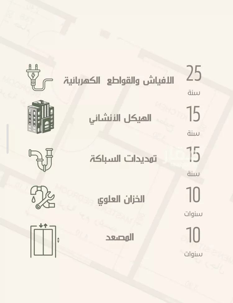 شقة للبيع في شارع ثلوث بني شهر, حي النزهة, مدينة جدة, منطقة مكة المكرمة صورة 3