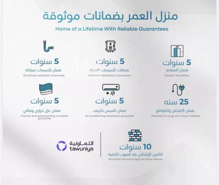 شقة للبيع في شارع رافع الاشجعي , حي أبحر الجنوبية, مدينة جدة, منطقة مكة المكرمة صورة 2