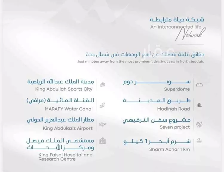 شقة للبيع في شارع رافع الاشجعي , حي أبحر الجنوبية, مدينة جدة, منطقة مكة المكرمة صورة 3