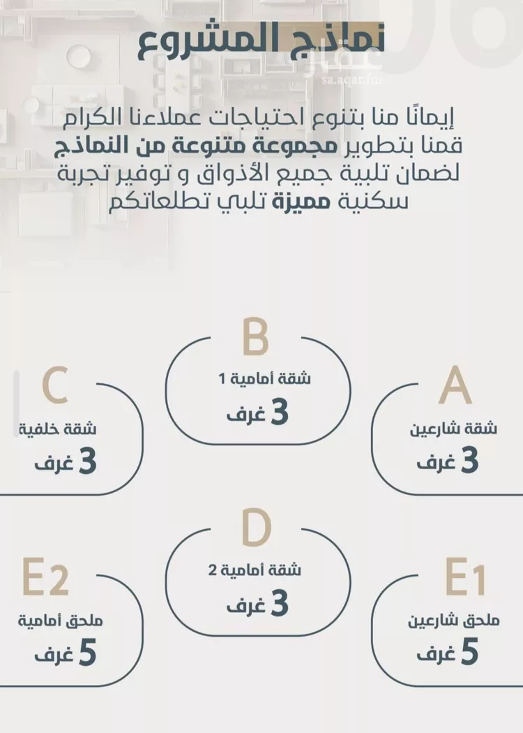 شقة للبيع في شارع ابو مصعب الاسدي, حي النعيم, مدينة جدة, منطقة مكة المكرمة صورة 3