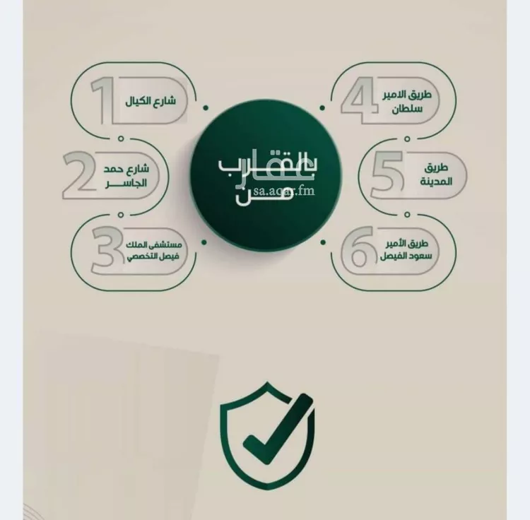 شقة للبيع في شارع ابراهيم مرزوق, حي الروضة, مدينة جدة, منطقة مكة المكرمة صورة 2