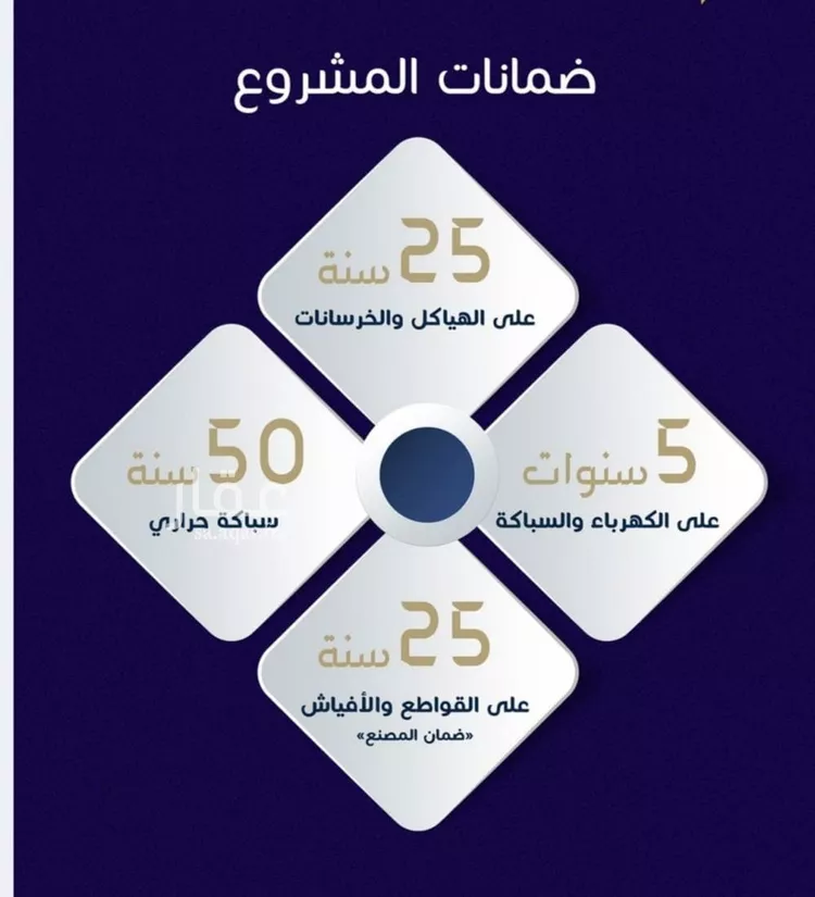 شقة للبيع في شارع محمد أمين فودة, حي مريخ, مدينة جدة, منطقة مكة المكرمة